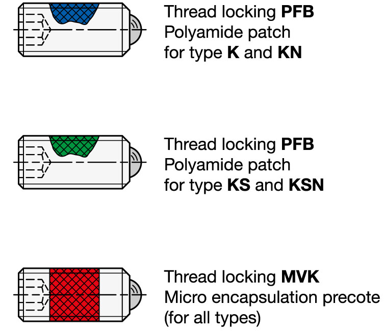 polyamide locking patch and micro encapsulation precoat patch